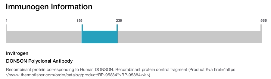 DONSON Polyclonal Antibody