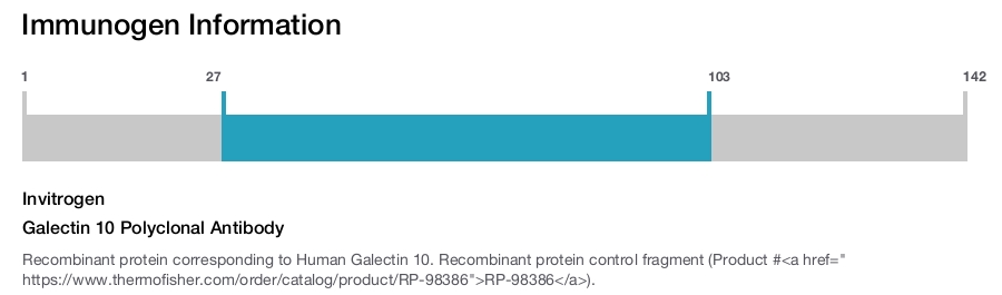 Galectin 10 Polyclonal Antibody