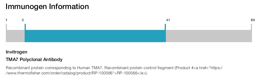 TMA7 Polyclonal Antibody