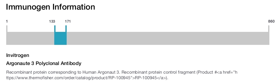 Argonaute 3 Polyclonal Antibody