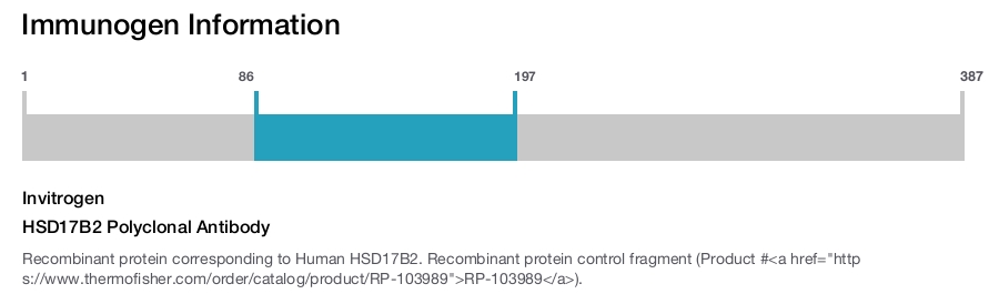 HSD17B2 Polyclonal Antibody
