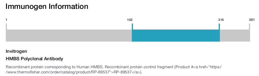 HMBS Polyclonal Antibody