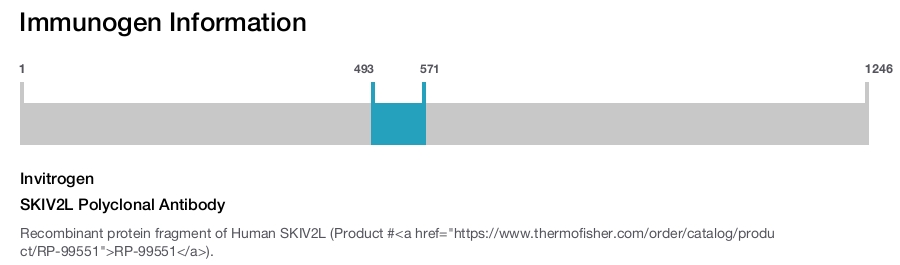 SKIV2L Polyclonal Antibody