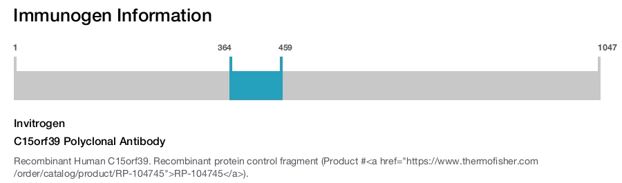 C15orf39 Polyclonal Antibody