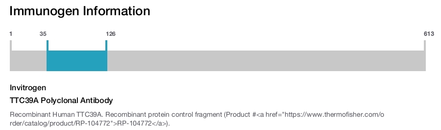 TTC39A Polyclonal Antibody
