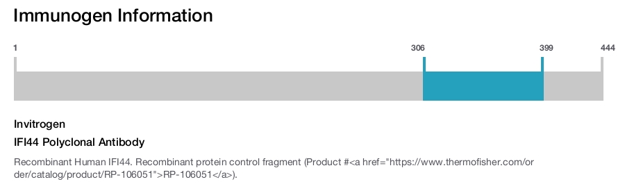 IFI44 Polyclonal Antibody