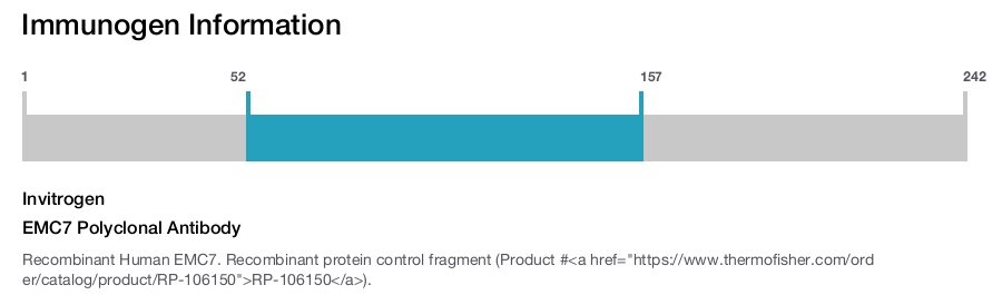 EMC7 Polyclonal Antibody