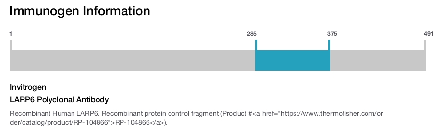 LARP6 Polyclonal Antibody