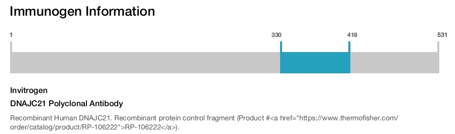 DNAJC21 Polyclonal Antibody