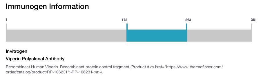 Viperin Polyclonal Antibody