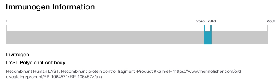 LYST Polyclonal Antibody