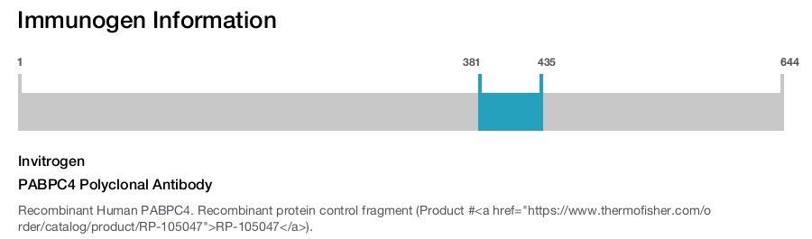 PABPC4 Polyclonal Antibody