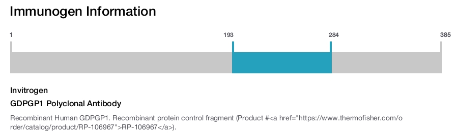 GDPGP1 Polyclonal Antibody