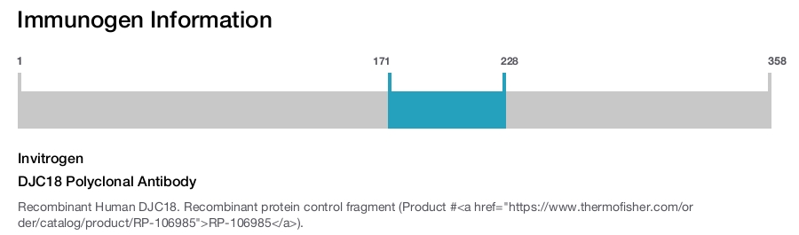 DJC18 Polyclonal Antibody