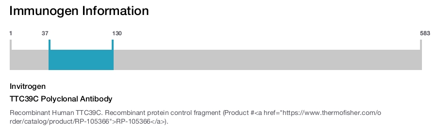 TTC39C Polyclonal Antibody