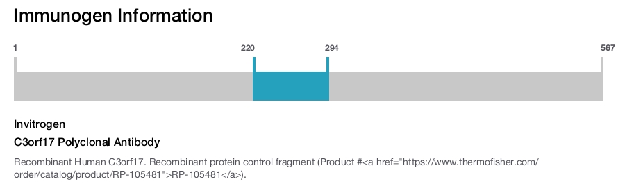 C3orf17 Polyclonal Antibody