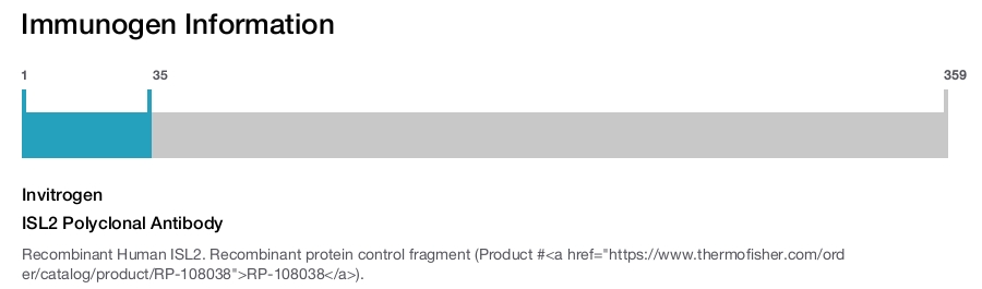 ISL2 Polyclonal Antibody