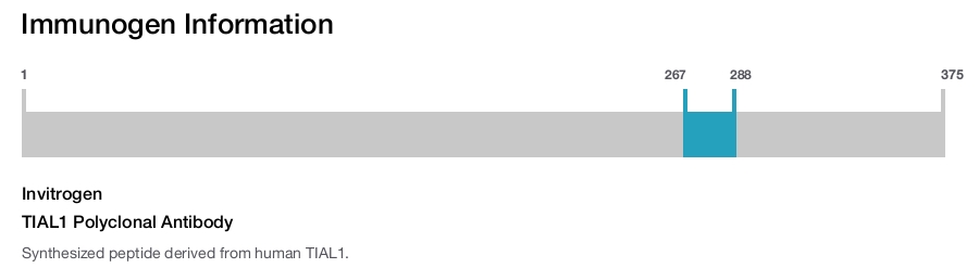 TIAL1 Polyclonal Antibody