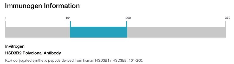 HSD3B2 Polyclonal Antibody