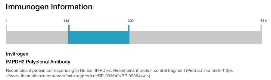 IMPDH2 Polyclonal Antibody