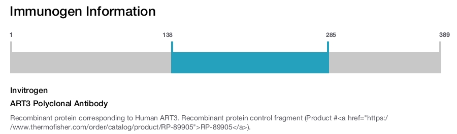 ART3 Polyclonal Antibody