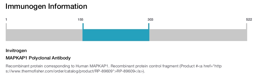MAPKAP1 Polyclonal Antibody
