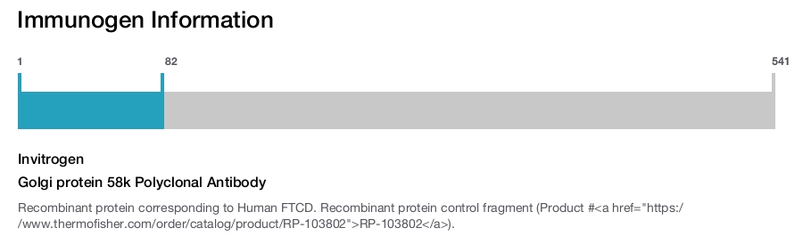 Golgi protein 58k Polyclonal Antibody