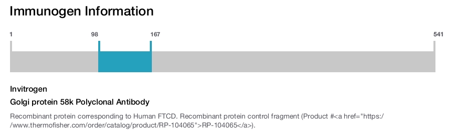 Golgi protein 58k Polyclonal Antibody