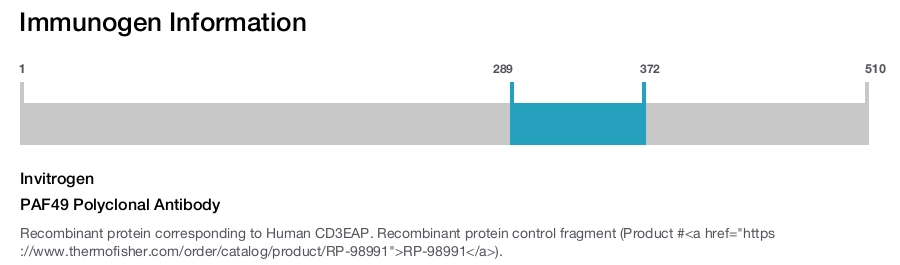 PAF49 Polyclonal Antibody