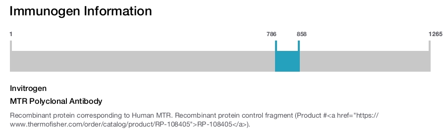 MTR Polyclonal Antibody