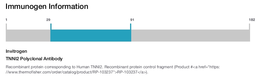 TNNI2 Polyclonal Antibody