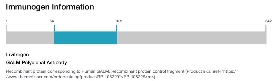 GALM Polyclonal Antibody