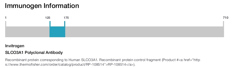 SLCO3A1 Polyclonal Antibody