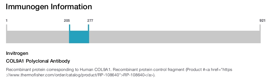 COL9A1 Polyclonal Antibody