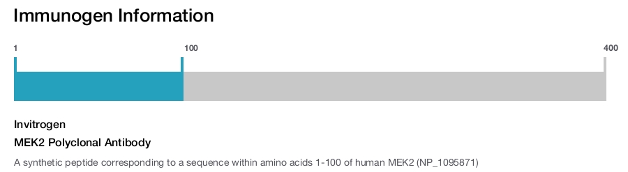 MEK2 Polyclonal Antibody