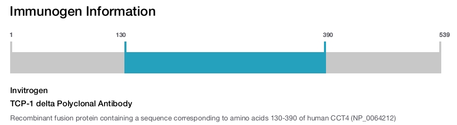 TCP-1 delta Polyclonal Antibody