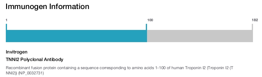 TNNI2 Polyclonal Antibody