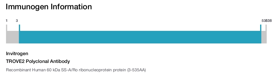 TROVE2 Polyclonal Antibody