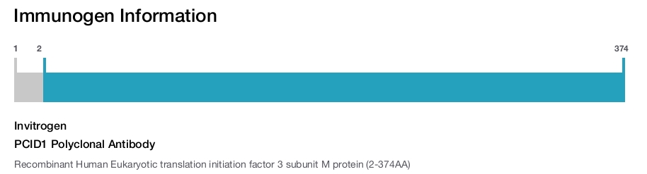 PCID1 Polyclonal Antibody
