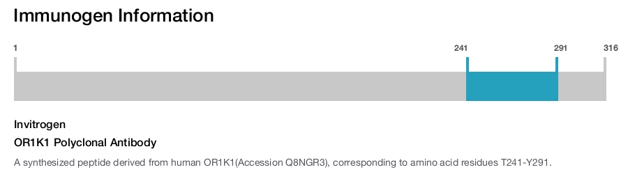 OR1K1 Polyclonal Antibody
