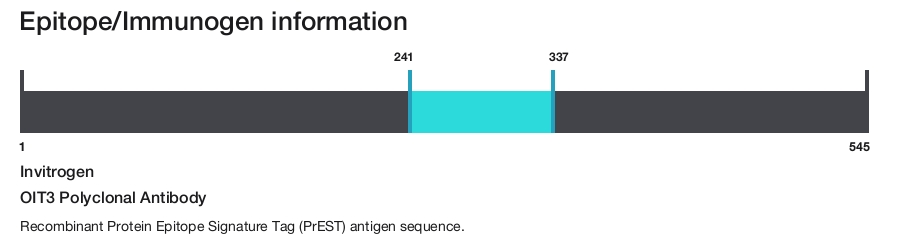 OIT3 Polyclonal Antibody