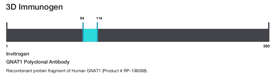 GNAT1 Polyclonal Antibody