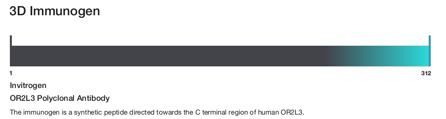 OR2L3 Polyclonal Antibody