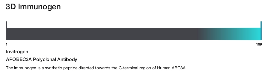 APOBEC3A Polyclonal Antibody