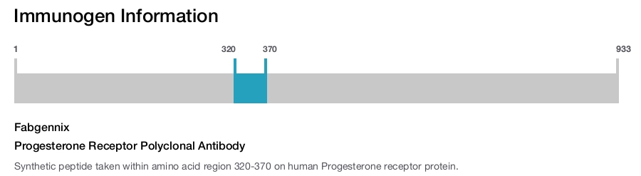 Progesterone Receptor Polyclonal Antibody