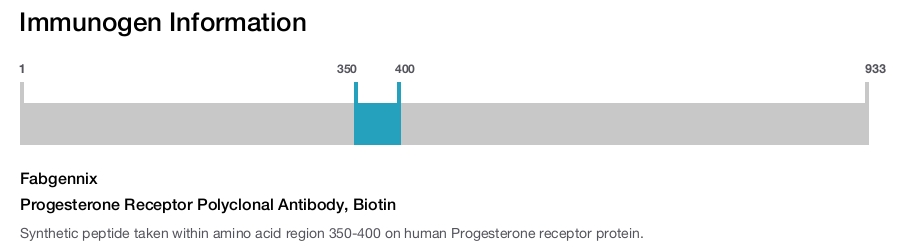 Progesterone Receptor Polyclonal Antibody, Biotin