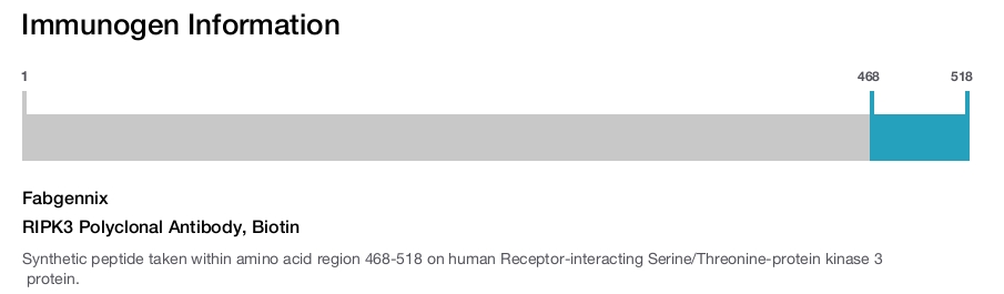 RIPK3 Polyclonal Antibody, Biotin