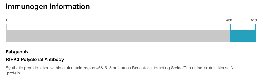RIPK3 Polyclonal Antibody