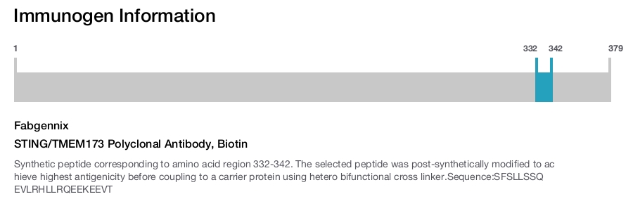 STING/TMEM173 Polyclonal Antibody, Biotin