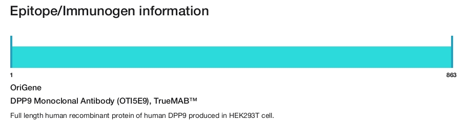 DPP9 Monoclonal Antibody (OTI5E9), TrueMAB&trade;
